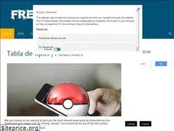 Sites similar to frenetica.net