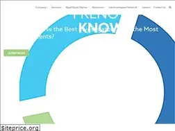 Sites similar to frenova.com