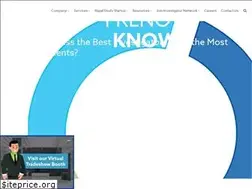 Sites similar to frenovarenalresearch.com
