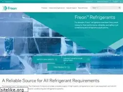 Sites similar to freon.com
