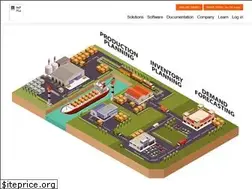 Sites similar to frepple.com