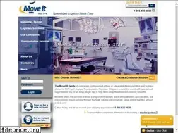 Sites similar to frequentmiler.com