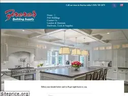 Sites similar to freresbuildingsupply.com