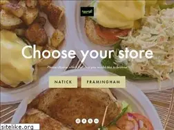 Sites similar to frescafemetrowest.com