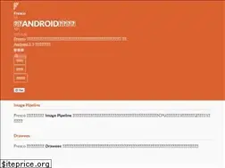 Sites similar to fresco-cn.org
