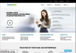 Sites similar to frescodata.com