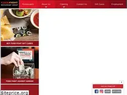 Sites similar to frescomadison.com
