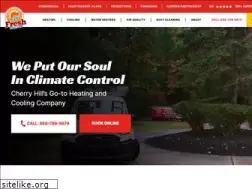 Sites similar to freshairflowhvac.com