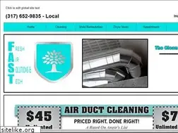 Sites similar to freshairsolutionstech.com