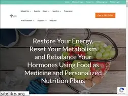 Sites similar to freshandfunliving.com