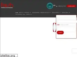 Sites similar to freshcanadiancontent.com