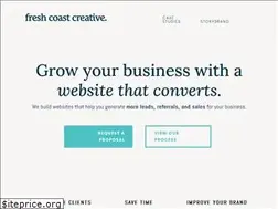 Sites similar to freshcoastcreative.co