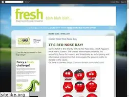 Sites similar to freshdps.blogspot.com