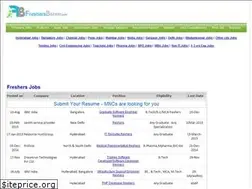 Sites similar to freshersbazaar.com