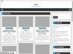 Sites similar to freshersgateway.com