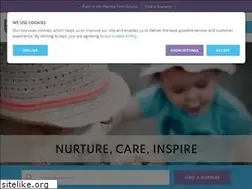 Sites similar to freshfieldsschool.org