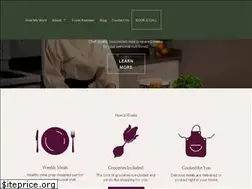 Sites similar to freshinyourfridge.com