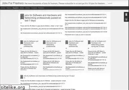 Sites similar to freshjobsnew.blogspot.com