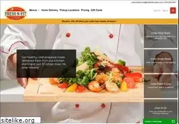 Sites similar to freshnfitcuisine.com