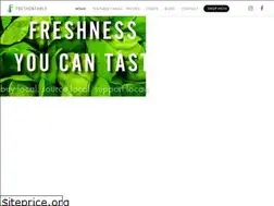 Sites similar to freshontable.com