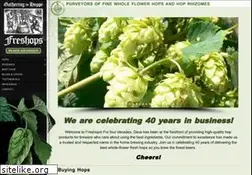 Sites similar to freshops.com