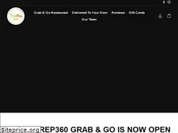 Sites similar to freshprep360.com