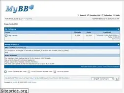 Sites similar to freshssh.biz