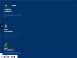 Sites similar to freshweld.com.tr
