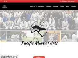 Sites similar to fresnopma.com