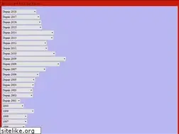 Sites similar to frespech.com