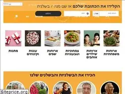 Sites similar to fressroom.com