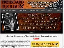 Sites similar to fretboard-toolbox.com