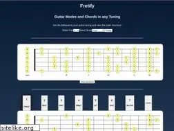Sites similar to fretify.com