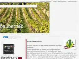 Sites similar to freudorfer.at