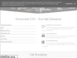 Sites similar to frezowanieploterem.pl