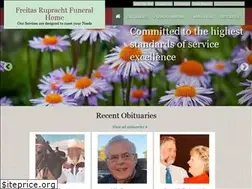 Sites similar to frfh.net