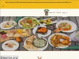 Sites similar to friartucksmystic.com