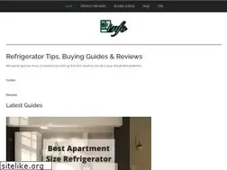 Sites similar to fridgeinfo.com