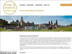 Sites similar to friedafriedrich.de