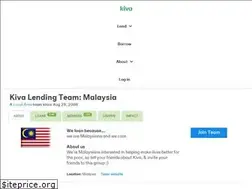 Sites similar to friedbeef.com