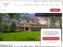Sites similar to friedbergproperties.com