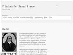 Sites similar to friedlieb-runge.de