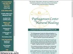 Sites similar to friedmanchiro.com