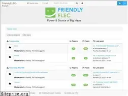 Sites similar to friendlyarm.com