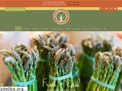 Sites similar to friendlycity.coop