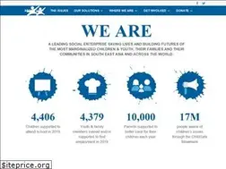 Sites similar to friends-international.org