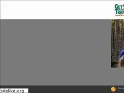 Sites similar to friendsandmissy.com