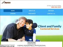 Sites similar to friendshcteam.org