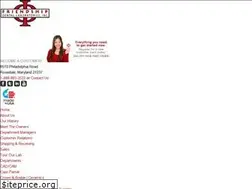 Sites similar to friendshiplabs.com