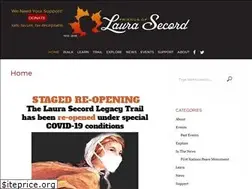 Sites similar to friendsoflaurasecord.com